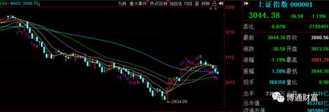 神秘复苏：雷鸣之翼传说归来